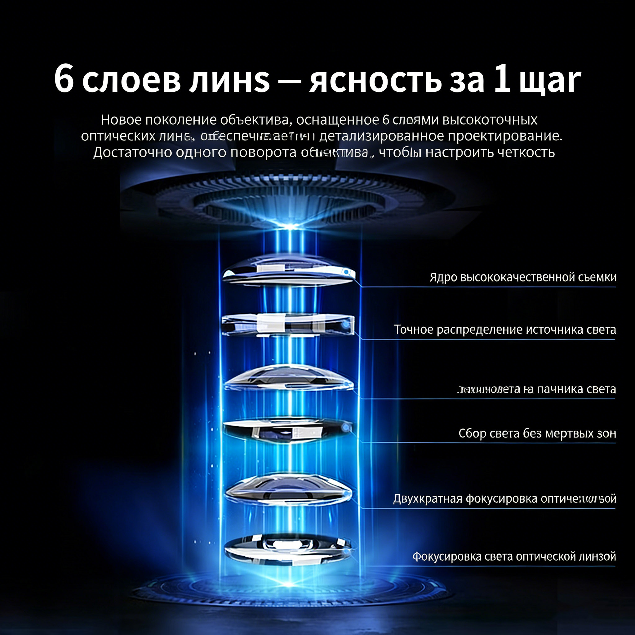 Проектор световой разметки для упаковоч...